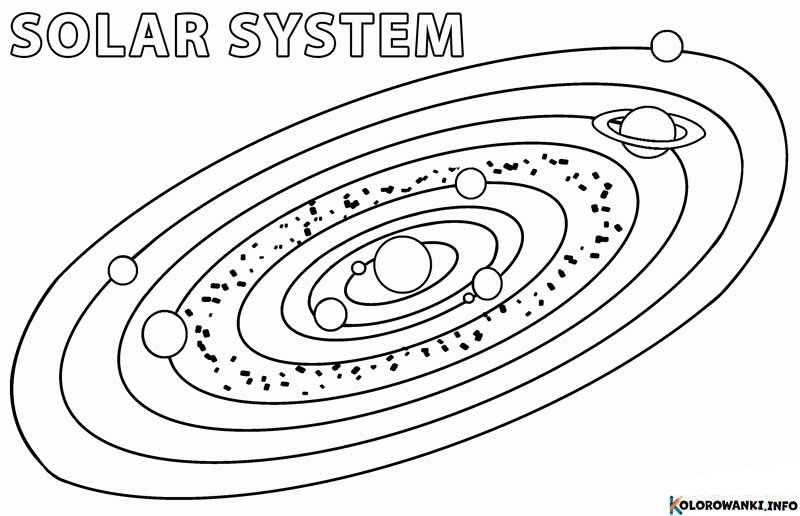 1684835025 407 Kolorowanki Uklad Sloneczny do druku Pobierz lub wydrukuj za