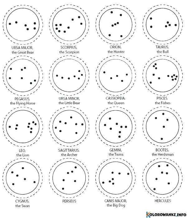 1684996235 218 Kolorowanki Znaki zodiaku do druku Pobierz lub wydrukuj za