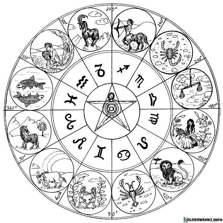 1684996235 550 Kolorowanki Znaki zodiaku do druku Pobierz lub wydrukuj za