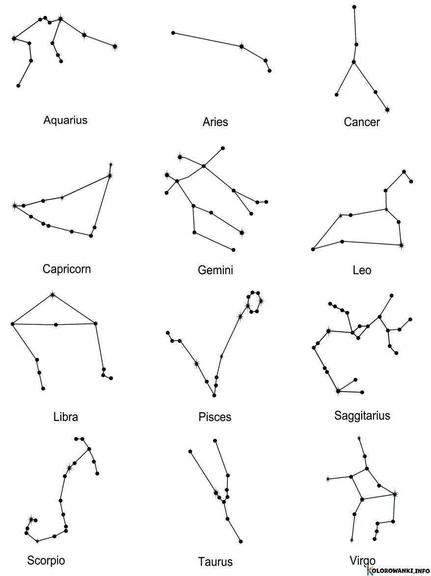 1684996235 858 Kolorowanki Znaki zodiaku do druku Pobierz lub wydrukuj za