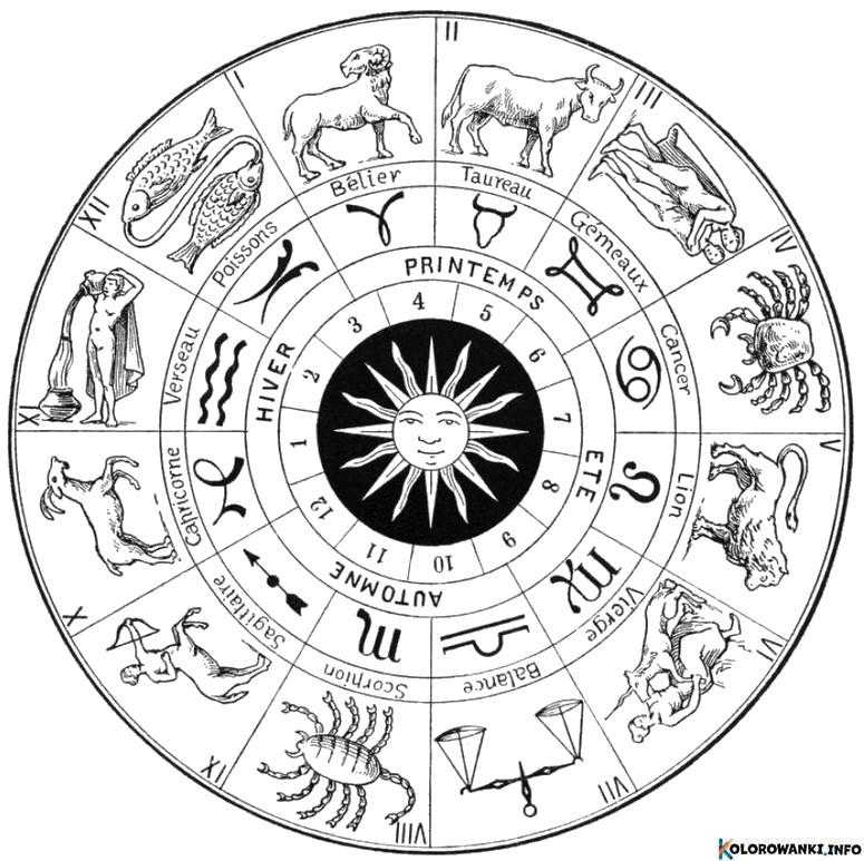 1684996236 201 Kolorowanki Znaki zodiaku do druku Pobierz lub wydrukuj za