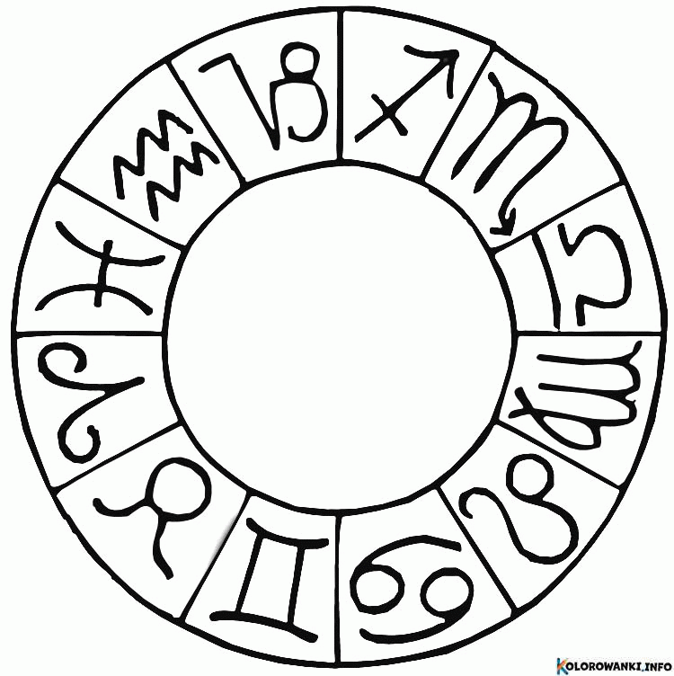 1684996236 73 Kolorowanki Znaki zodiaku do druku Pobierz lub wydrukuj za